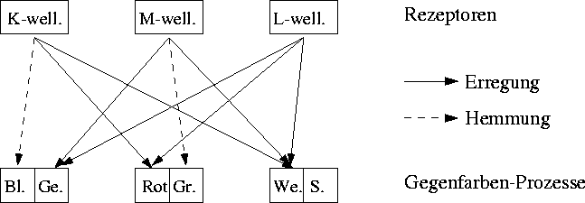 figure61
