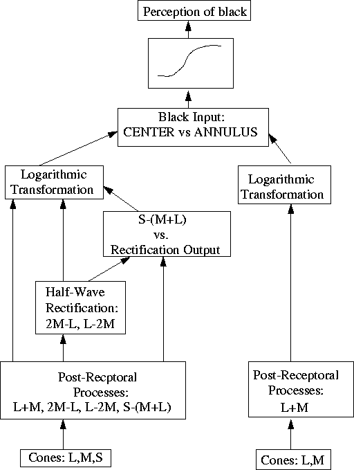 figure89